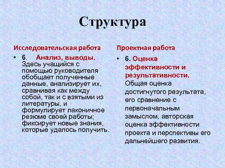 Структура Исследовательская работа Проектная работа • 6. Анализ, выводы. • 6. Оценка Здесь учащийся