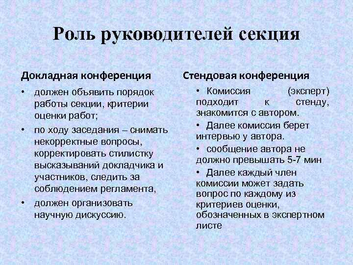 Роль руководителей секция Докладная конференция • должен объявить порядок работы секции, критерии оценки работ;