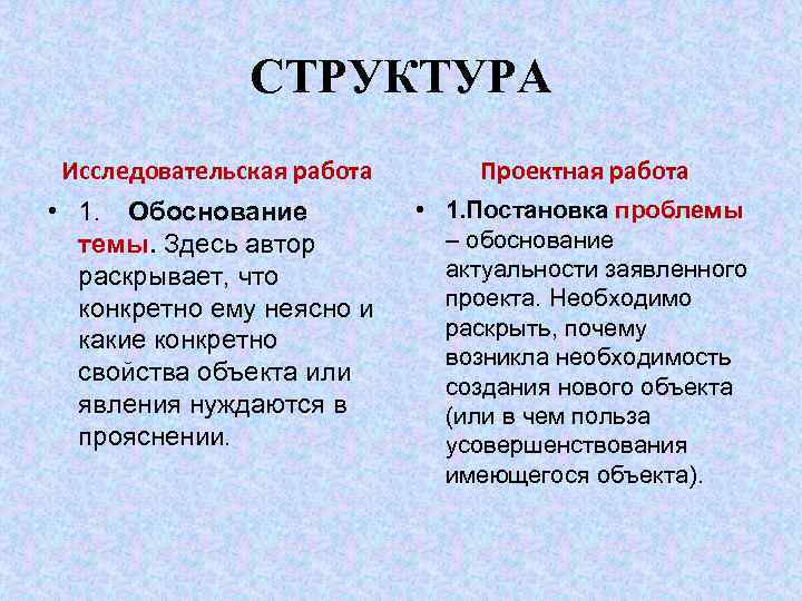 СТРУКТУРА Исследовательская работа Проектная работа • 1. Обоснование темы. Здесь автор раскрывает, что конкретно