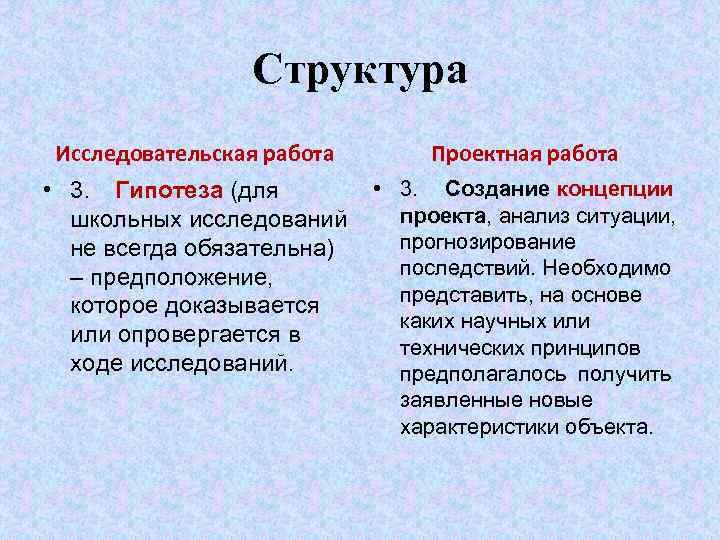 Структура Исследовательская работа Проектная работа • 3. Создание концепции • 3. Гипотеза (для проекта,