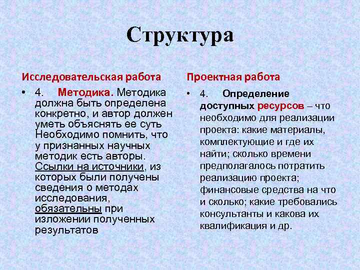 Структура Исследовательская работа Проектная работа • 4. Методика • 4. Определение должна быть определена