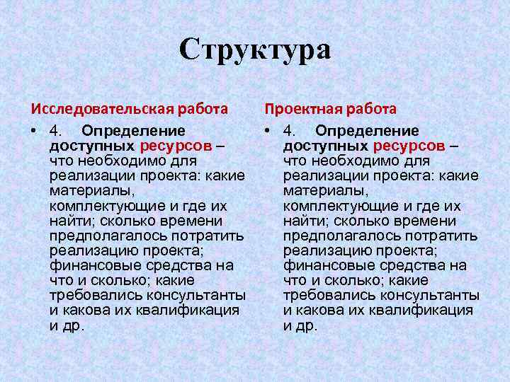 Структура Исследовательская работа Проектная работа • 4. Определение доступных ресурсов – что необходимо для