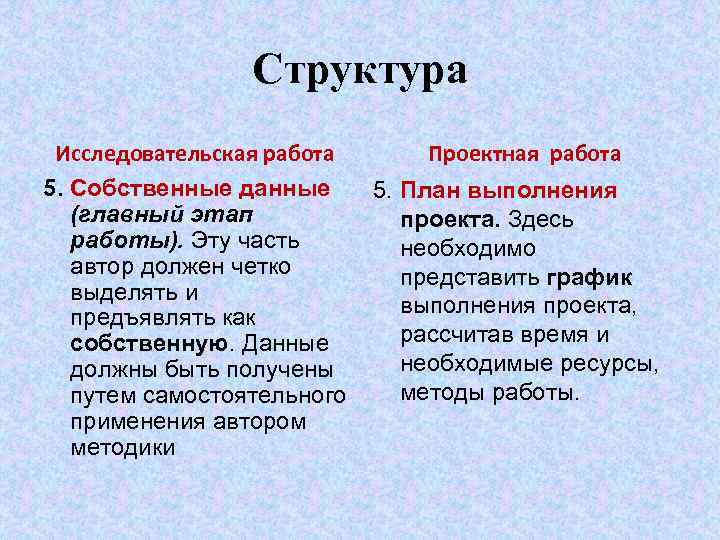 Структура Исследовательская работа Проектная работа 5. Собственные данные 5. План выполнения (главный этап проекта.