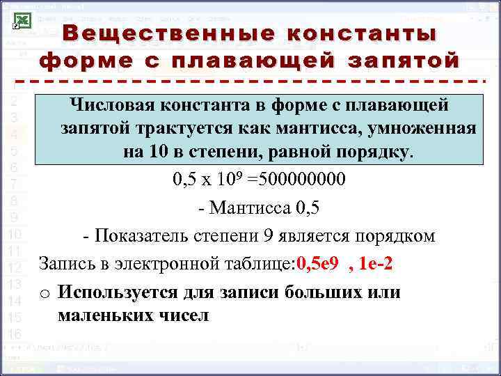 Вещественные константы форме с плавающей запятой Числовая константа в форме с плавающей запятой трактуется