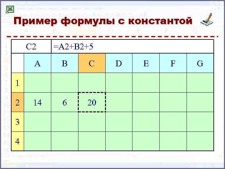 Пример формулы с константой C 2 =A 2+B 2+5 A B C 14 6