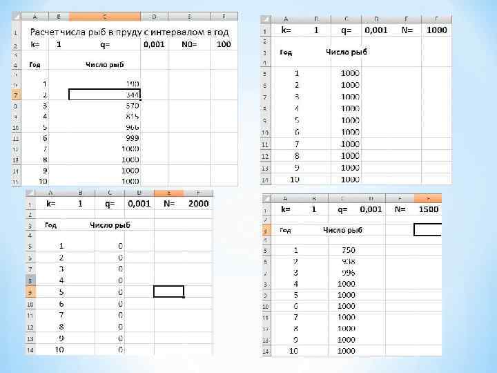 Расчет количества лет. Калькулятор рыбок. Расчет числа рыб в пруду с интервалом в год. Расчет числа рыб в пруду с интервалом в год таблица. Рассчитать количество рыбы.