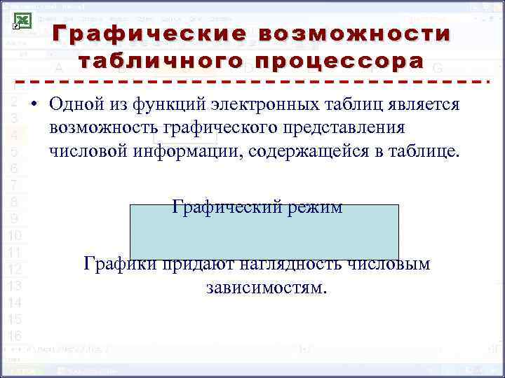 Графические способности. Графические возможности табличного процессора. Графические возможности электронных таблиц. Графические возможности табличного процесса. Графические возможности электронных таблиц кратко.