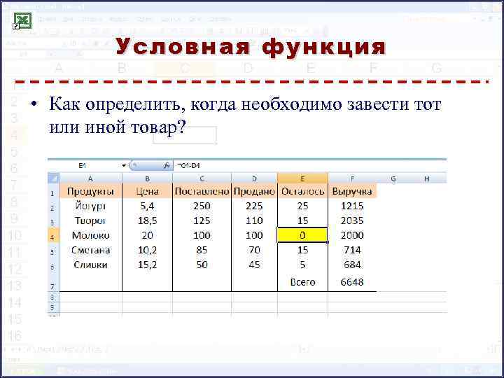 Условная работа