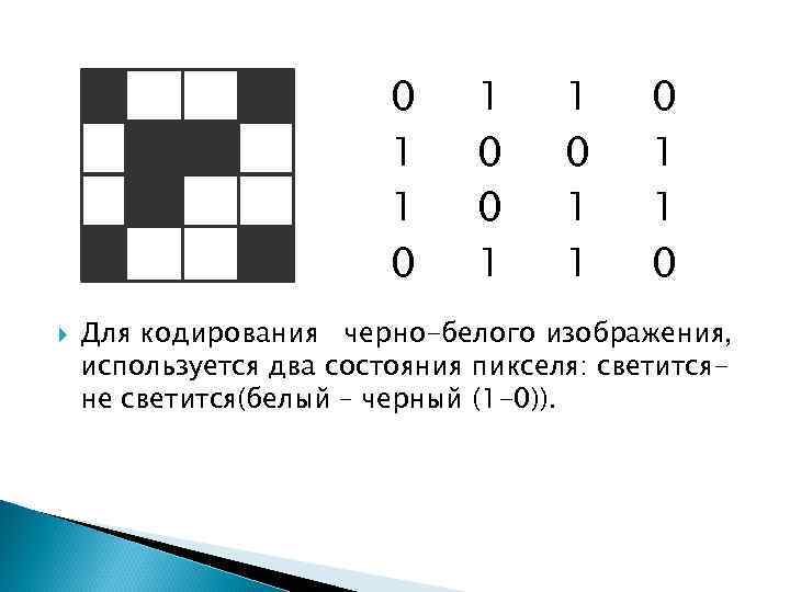 Постройте черно белый рисунок шириной 5 пикселей закодированный 3a53f88