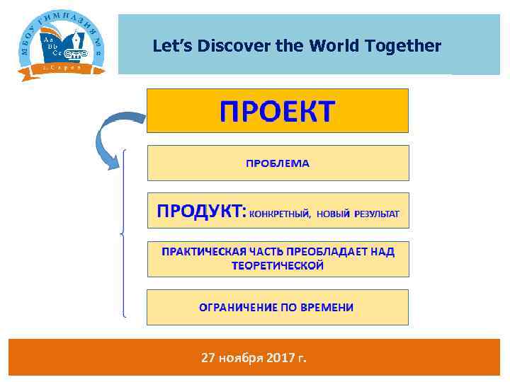 Let’s Discover the World Together 27 ноября 2017 г. 