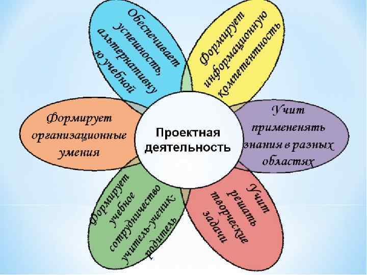 Let’s Discover the World Together 27 ноября 2017 г. 