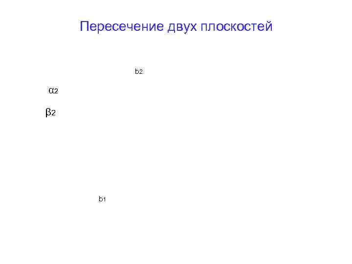 Пересечение двух плоскостей b 2 α 2 β 2 b 1 