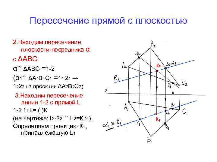 Пересечение прямой с плоскостью 2. Находим пересечение плоскости-посредника α с ΔАВС: α∩ ΔАВС =1