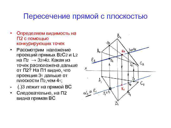 Пересечение прямой с плоскостью • Определяем видимость на П 2 с помощью конкурирующих точек