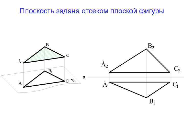 Плоскость задана отсеком плоской фигуры 