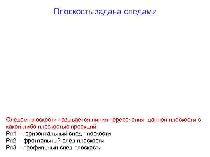 Плоскость задана следами Следом плоскости называется линия пересечения данной плоскости с какой-либо плоскостью проекций