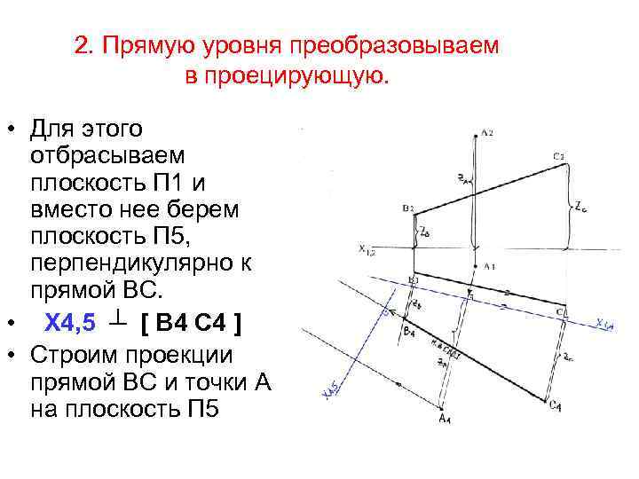 2. Прямую уровня преобразовываем в проецирующую. • Для этого отбрасываем плоскость П 1 и