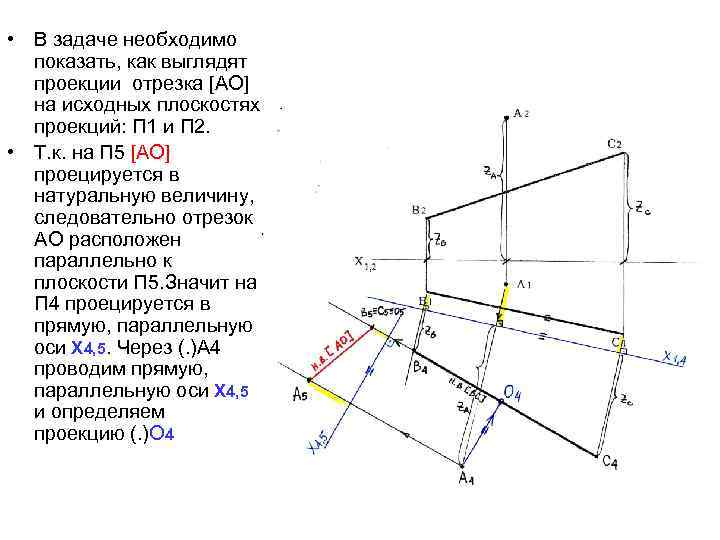 На изображении полученном проецированием на плоскость перпендикулярную оси резьбы не показывается