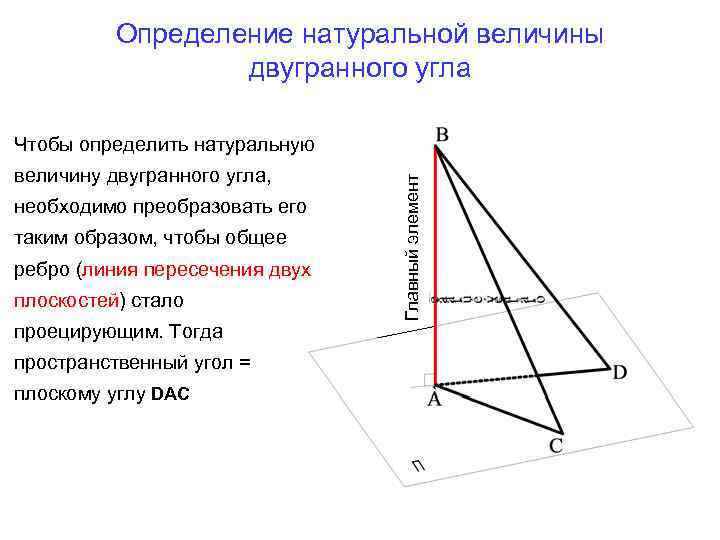 Определение натуральной величины двугранного угла величину двугранного угла, необходимо преобразовать его таким образом, чтобы