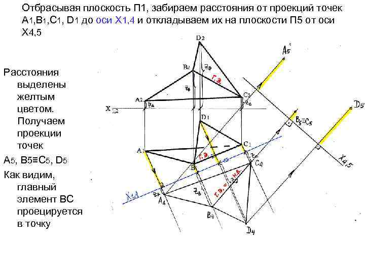 Отбрасывая плоскость П 1, забираем расстояния от проекций точек А 1, В 1, С