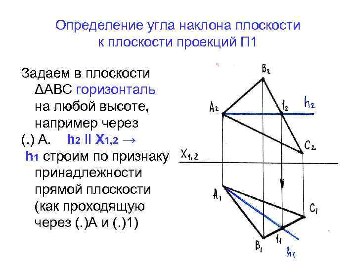 Определение угла наклона плоскости к плоскости проекций П 1 Задаем в плоскости ΔАВС горизонталь
