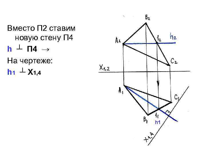 Вместо П 2 ставим новую стену П 4 h ┴ П 4 → На