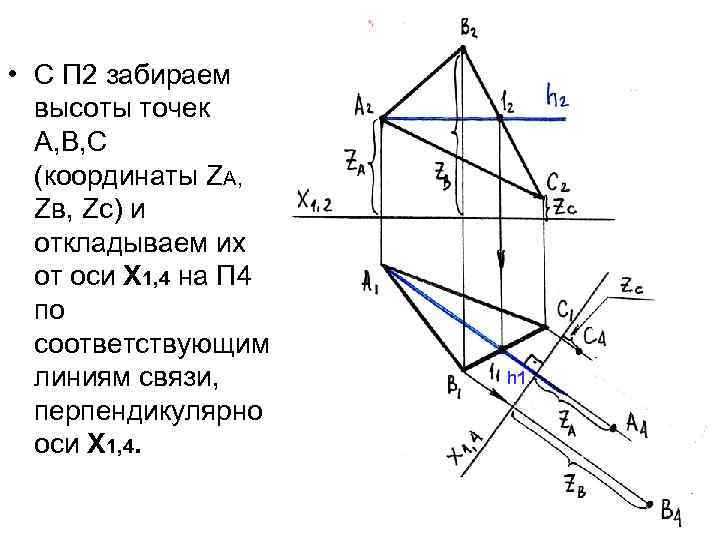  • С П 2 забираем высоты точек А, В, С (координаты ZА, Zв,