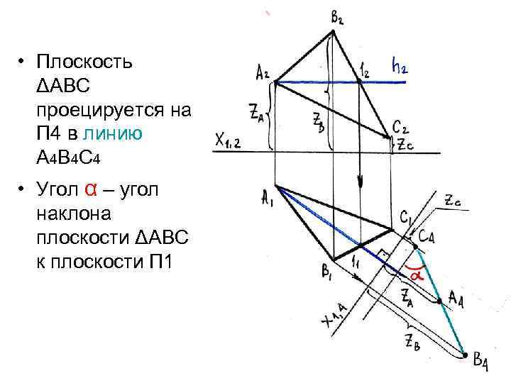  • Плоскость ΔАВС проецируется на П 4 в линию А 4 В 4