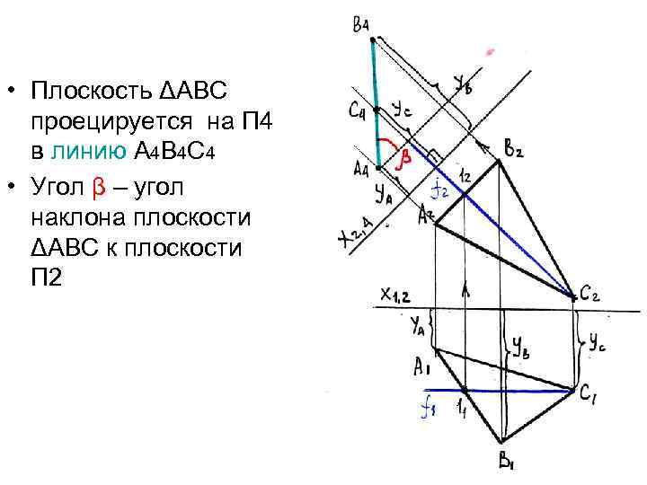  • Плоскость ΔАВС проецируется на П 4 в линию А 4 В 4