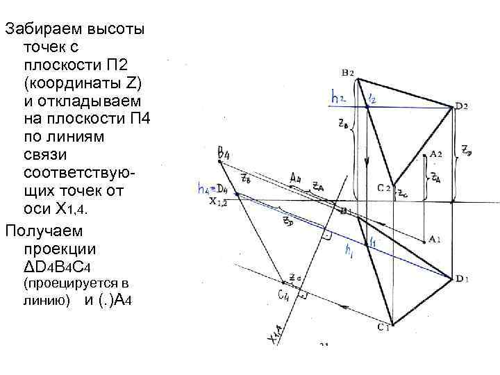 Проекция плоскости по координатам