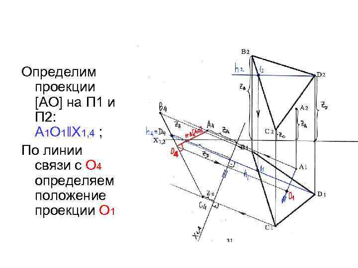 Определим проекции [АО] на П 1 и П 2: А 1 О 1‖Х 1,