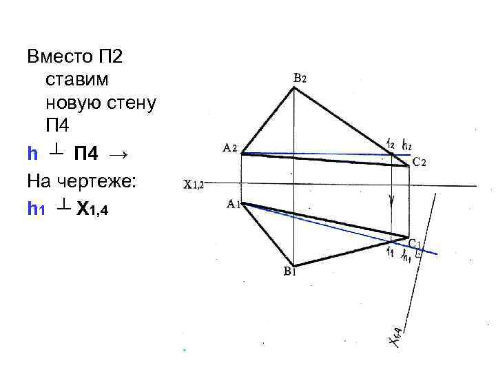 Вместо П 2 ставим новую стену П 4 h ┴ П 4 → На