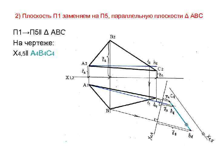 2) Плоскость П 1 заменяем на П 5, параллельную плоскости Δ АВС П 1→П