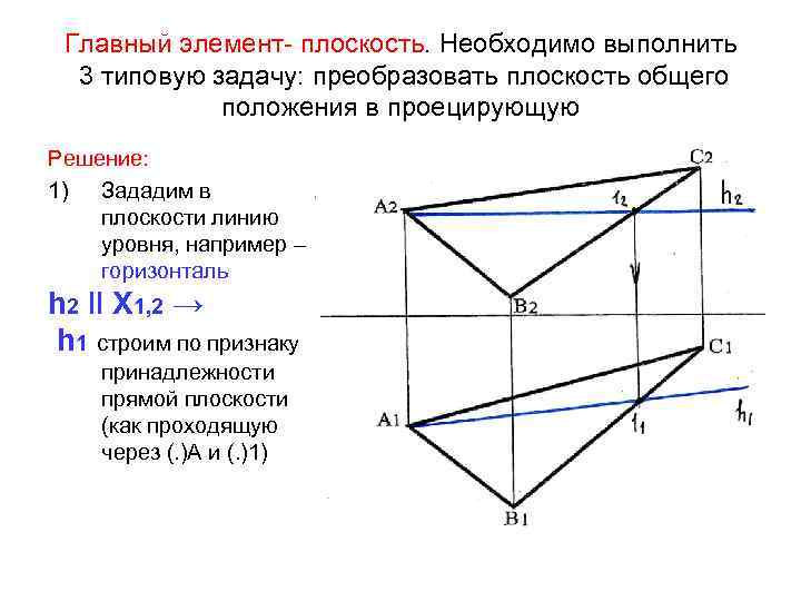 Главный элемент- плоскость. Необходимо выполнить 3 типовую задачу: преобразовать плоскость общего положения в проецирующую