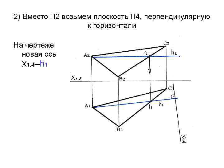 2) Вместо П 2 возьмем плоскость П 4, перпендикулярную к горизонтали На чертеже новая