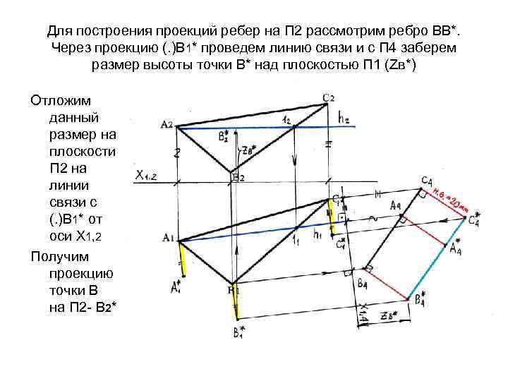 Для построения проекций ребер на П 2 рассмотрим ребро ВВ*. Через проекцию (. )В