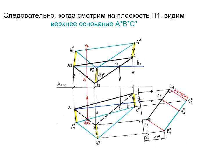 Следовательно, когда смотрим на плоскость П 1, видим верхнее основание А*В*С* 