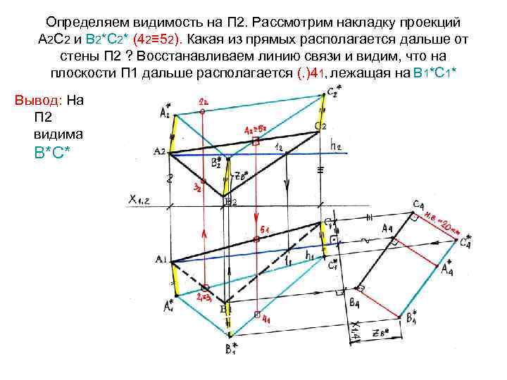 Определяем видимость на П 2. Рассмотрим накладку проекций А 2 С 2 и В