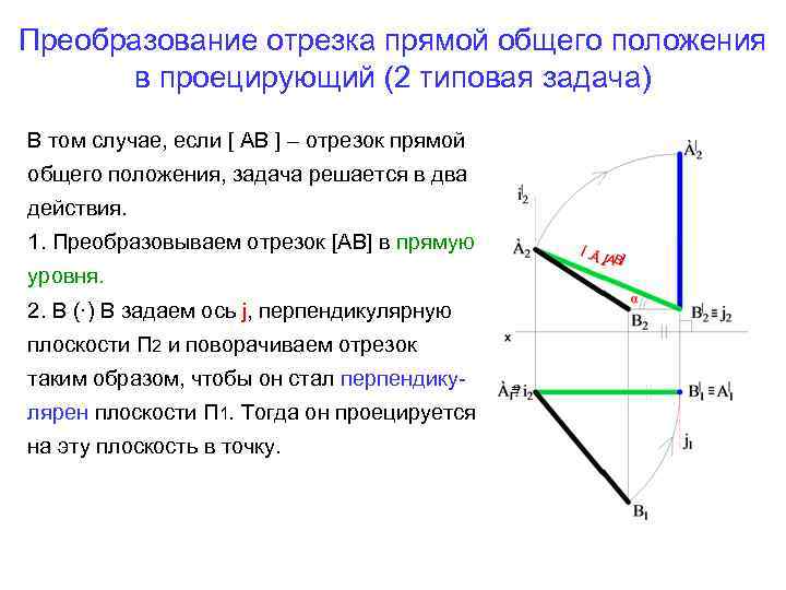 Преобразование отрезка прямой общего положения в проецирующий (2 типовая задача) В том случае, если