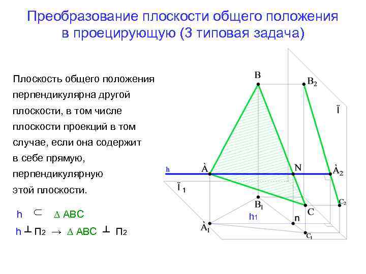 Преобразование плоскости общего положения в проецирующую (3 типовая задача) Плоскость общего положения перпендикулярна другой