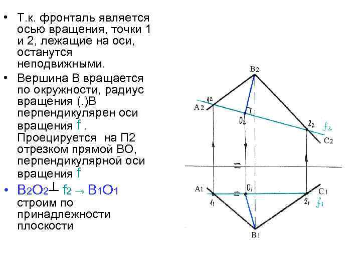  • Т. к. фронталь является осью вращения, точки 1 и 2, лежащие на