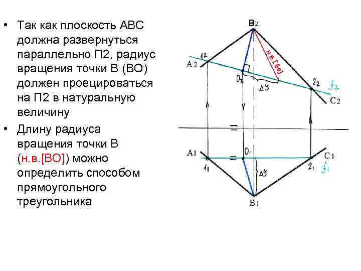  • Так как плоскость АВС должна развернуться параллельно П 2, радиус вращения точки