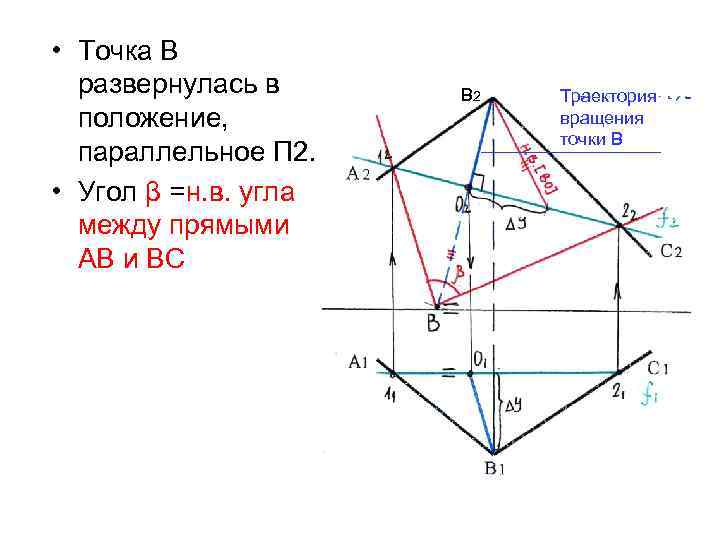  • Точка В развернулась в положение, параллельное П 2. • Угол β =н.