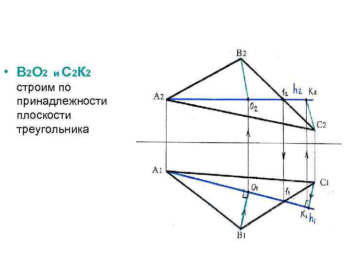  • В 2 О 2 и С 2 К 2 строим по принадлежности