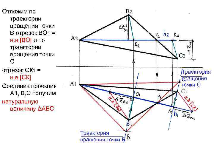 Отложим по траектории вращения точки В отрезок ВО 1 = н. в. [ВО] и