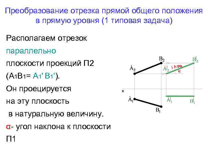 Преобразование плоскости в проецирующую. Чертеж отрезка прямой общего положения. Прямая общего положения расположена. Отрезок общего положения в пространстве расположен. Прямая общего положения прямая уровня.