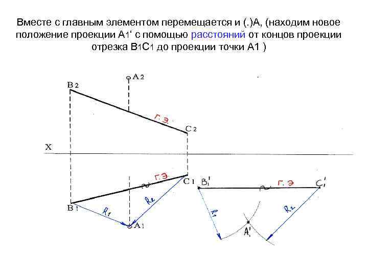 Вместе с главным элементом перемещается и (. )А, (находим новое положение проекции А 1‘