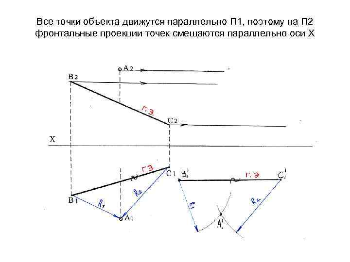 Все точки объекта движутся параллельно П 1, поэтому на П 2 фронтальные проекции точек