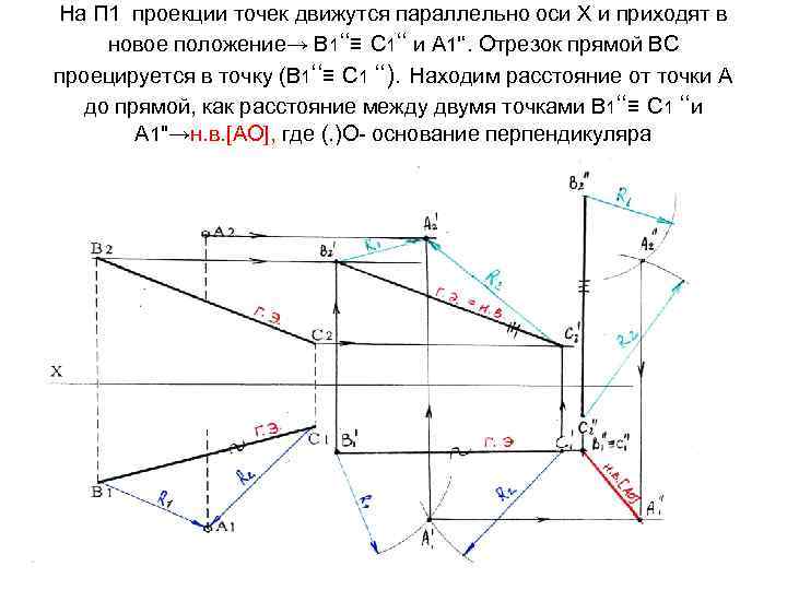 На П 1 проекции точек движутся параллельно оси Х и приходят в новое положение→