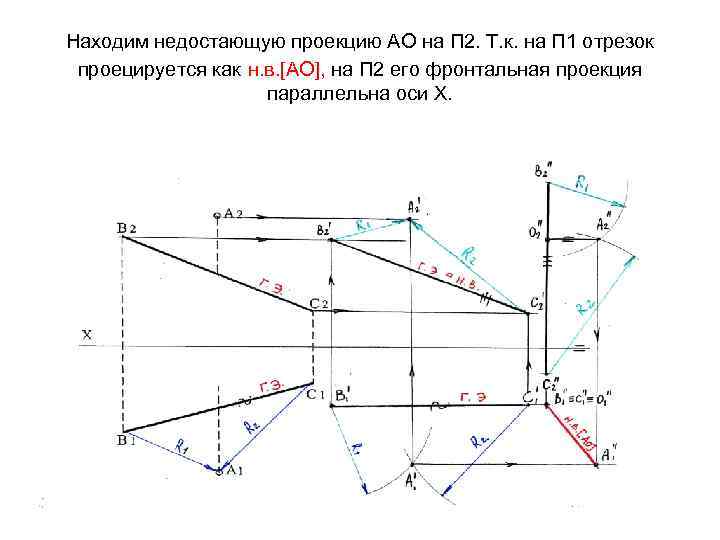 Находим недостающую проекцию АО на П 2. Т. к. на П 1 отрезок проецируется